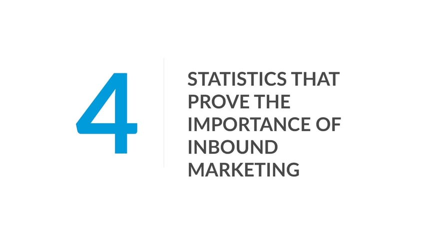 4-Statistics-That-Prove-the-Importance-of-Inbound-Marketing.jpg?noresize