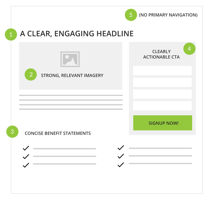 example-landing-page.png