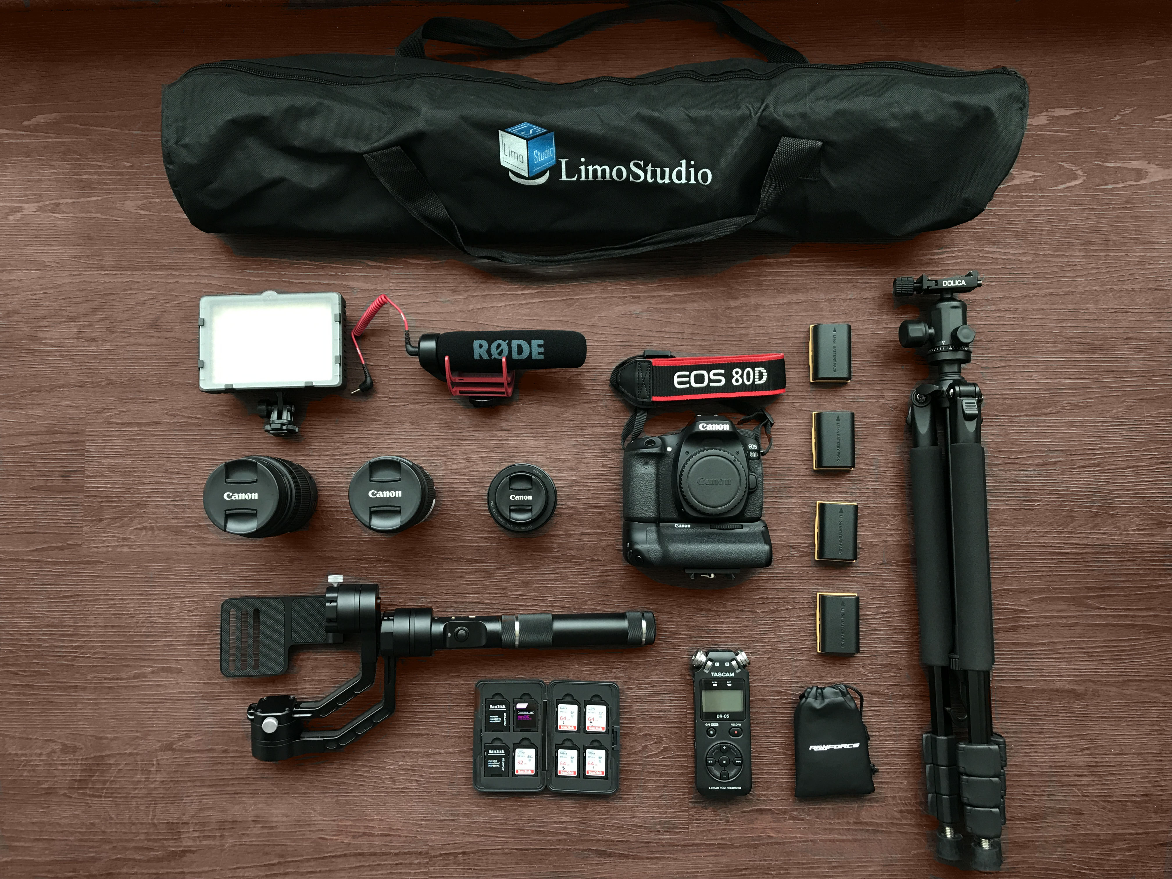 EquipmentFlatLay.jpg
